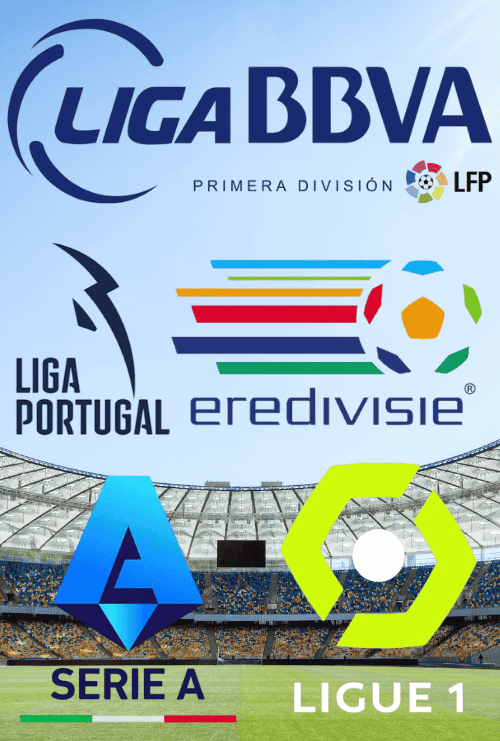 Sportposter